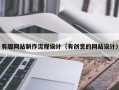 章丘有趣网站制作流程设计（有创意的网站设计）